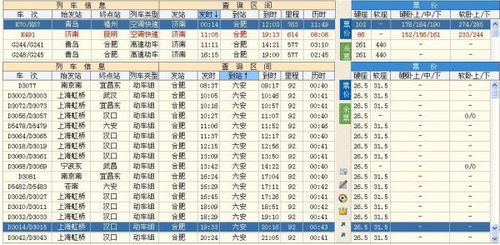 智能火车与汽车票的价格比较