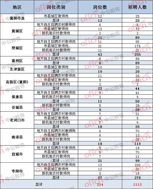开平汽车到铜鼓村的费用分析