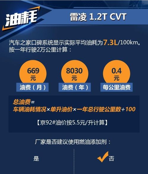 学习汽车保养技师的费用分析与建议