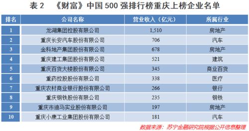 绵阳市汽车饱和度标准解析