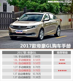 汽车之家吉利新锐的价格解读与购车指南