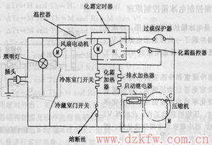 一般小汽车的电气系统工作原理和电压构成