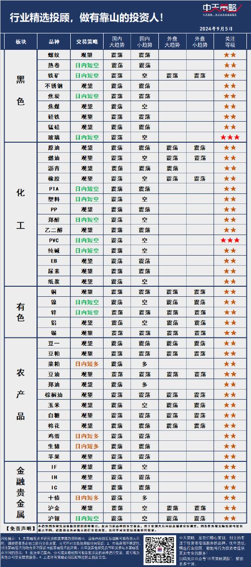 成都到盐城的汽车票价分析
