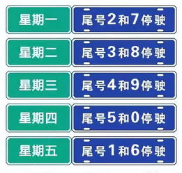 本周五汽车限号政策详解