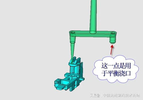 汽车泵架的种类与长度详解