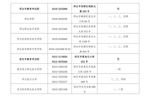 邯郸至苏州的汽车距离与时间概览