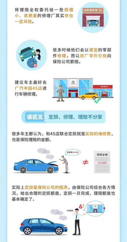 汽车座位险理赔费用详解