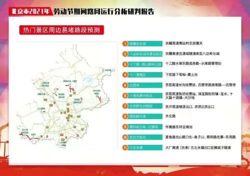 出行时间与交通方式