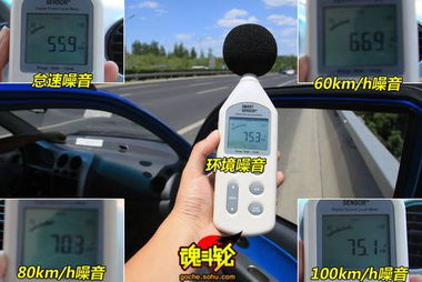 汽车报警声音的分贝范围与安全标准