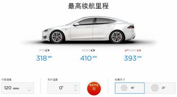 车辆类型与里程