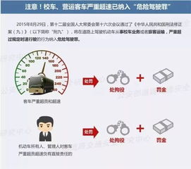 汽车行驶里程减少过快的原因分析与预防策略