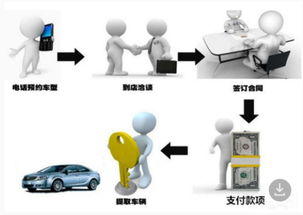 汽车全喷漆价格详解，了解汽车全喷漆的费用与流程