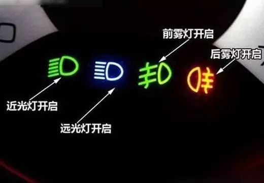 汽车示宽灯的亮度要求和设计考量