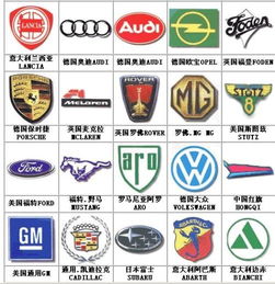台湾汽车标牌价格解析，如何选择合适的标识？