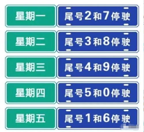 今日永年汽车限行规定查询及解读