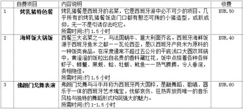 距离与行程时间 距离与行程时间