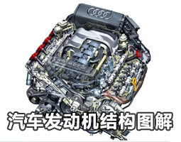 汽车发动机价格解析