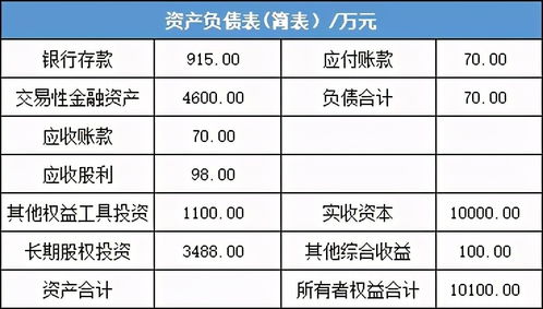 了解你的汽车年审里程数—如何计算您的汽车年审次数？