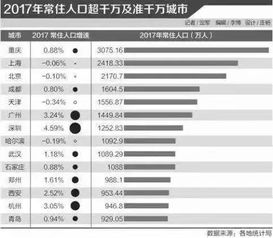 从西安到杨凌的汽车票价分析