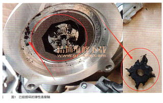 朗动汽车的方向机价格