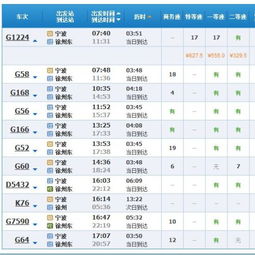 淮北到宿迁的汽车票价是多少？