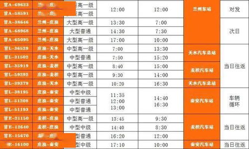庄浪至平凉汽车票价格一览表