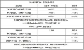 沈阳汽车电脑检测费用详解 沈阳汽车电脑检测费用详解