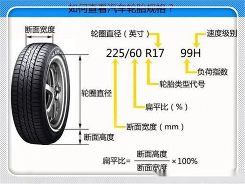 保障行车安全，了解车辆轮胎压力的重要性