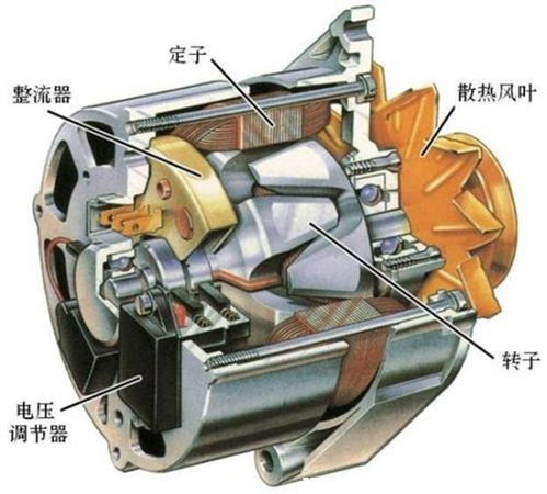 汽车发电机正常工作温度范围