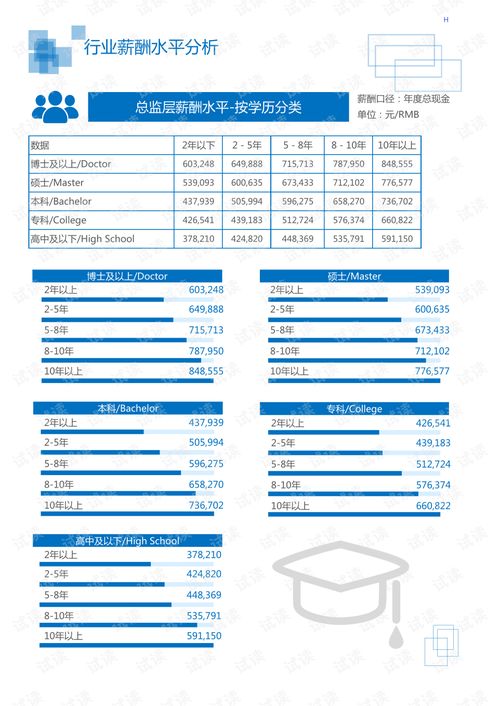 汽车生产线配件的价格分析与选择 汽车生产线配件的价格分析与选择
