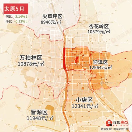 石家庄市汽车使用天然气的费用分析与建议