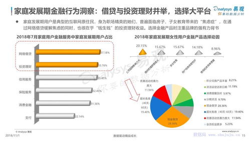十五年前的汽车价格变化与经济背景分析
