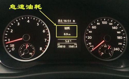 小汽车油表上的数字究竟代表什么？