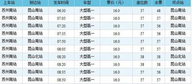昆山到常德的汽车票价是多少？
