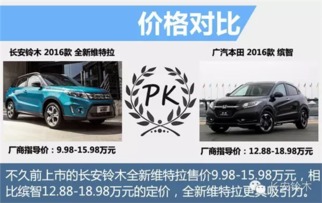 成都小汽车之家的价格解析与选择指南 成都小汽车之家的价格解析与选择指南