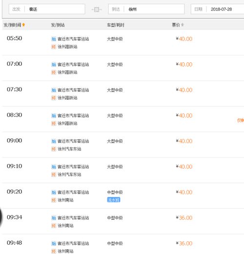 丰县到宿迁的汽车票价分析 丰县到宿迁的汽车票价分析