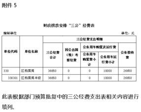 汽车二保费用的全面解析与预算指南
