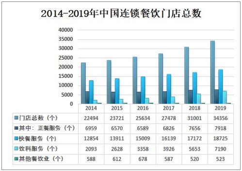 北京的汽车自媒体市场现状与发展趋势