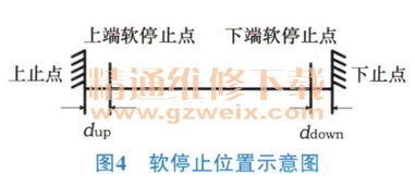汽车噪音问题的根源与解决方案