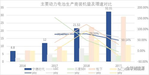 宁德到漳州的汽车费用分析