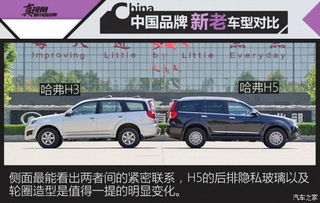 汽车在中国东北的崛起，从零到全球市场领导者之路