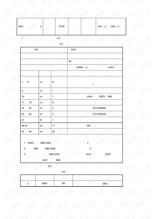 金凤区汽车修理费用分析与建议 金凤区汽车修理费用分析与建议