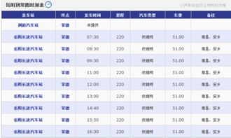 岳阳至湖南的汽车票价及行程分析 岳阳至湖南的汽车票价及行程分析