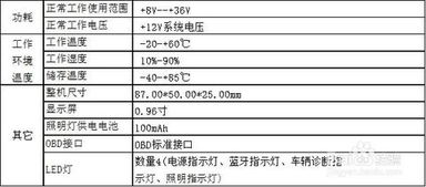 鄞州汽车诊断费用详解
