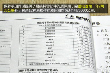 杭州汽车定期检验费用详解，了解价格与注意事项