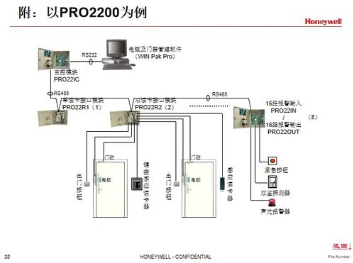 汽车车身涂装面积计算方法与注意事项