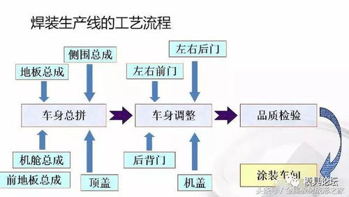 玉溪汽车宣传短片的价格与制作流程详解