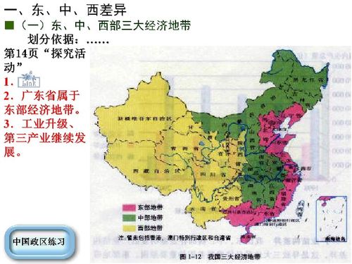 地区差异 地区差异