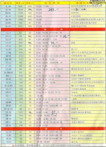 孝感汽车站的门票价格及其购票方式详解 孝感汽车站的门票价格及其购票方式详解