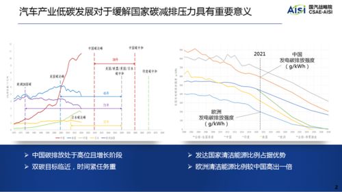 聚焦新能源汽车市场解析，聚马新能源汽车的价格与未来趋势分析